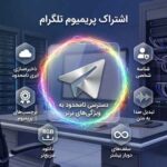 تلگرام پریمیوم (قانونی)