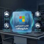 اکانت اختصاصی مایکروسافت